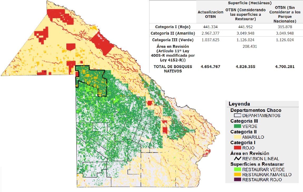 Mapa y tabla de superficie